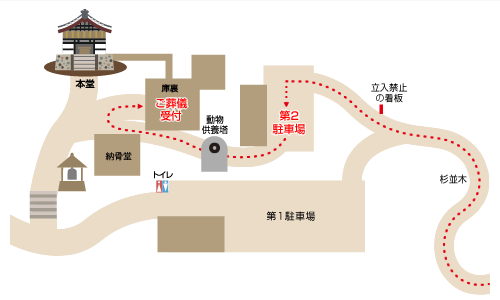 第2駐車場から受付まで